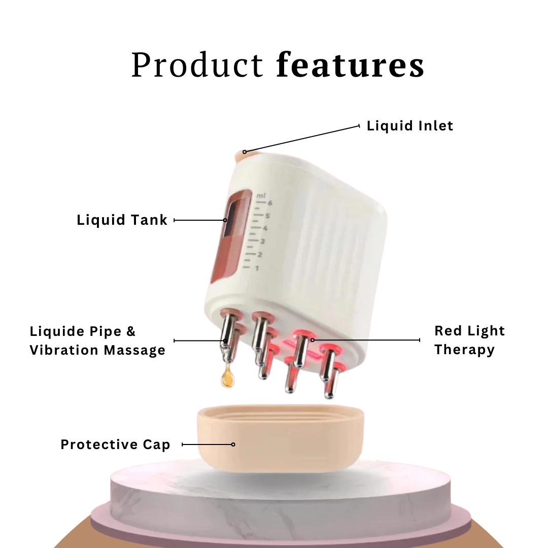 LUSHAIR ™ - Enhances Hair Growth & Scalp Health