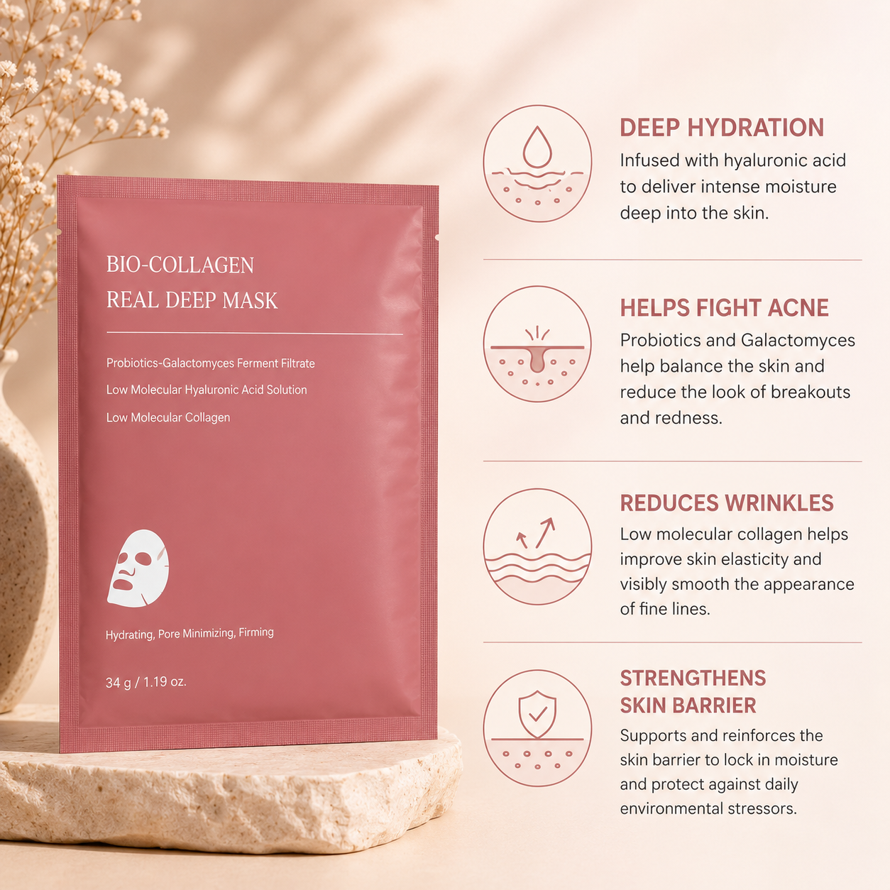 LushMask ™ - BioCollagen Deep Mask